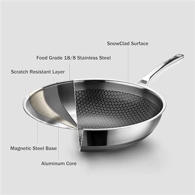 Wok de acero inoxidable con forma de panal