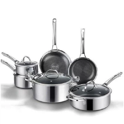 Ollas antiadherentes